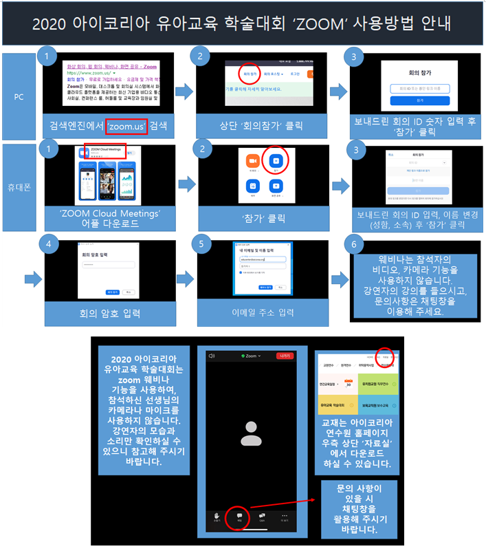 zoom 사용법.PNG